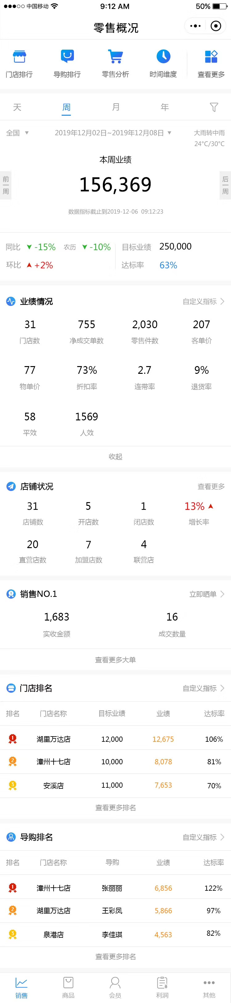 服信通,收银系统,老板报表