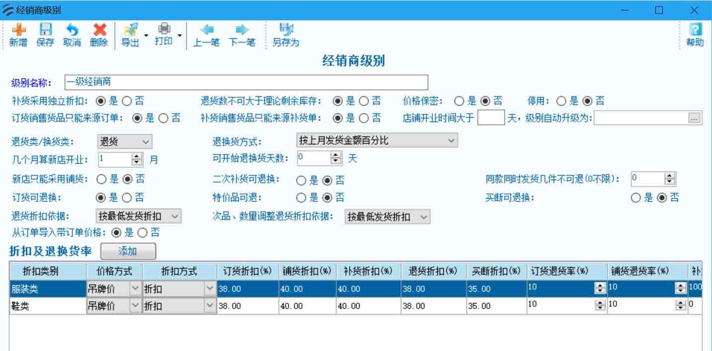 服信通,渠道管理