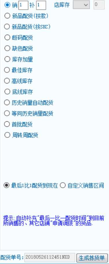 服信通,货品资料