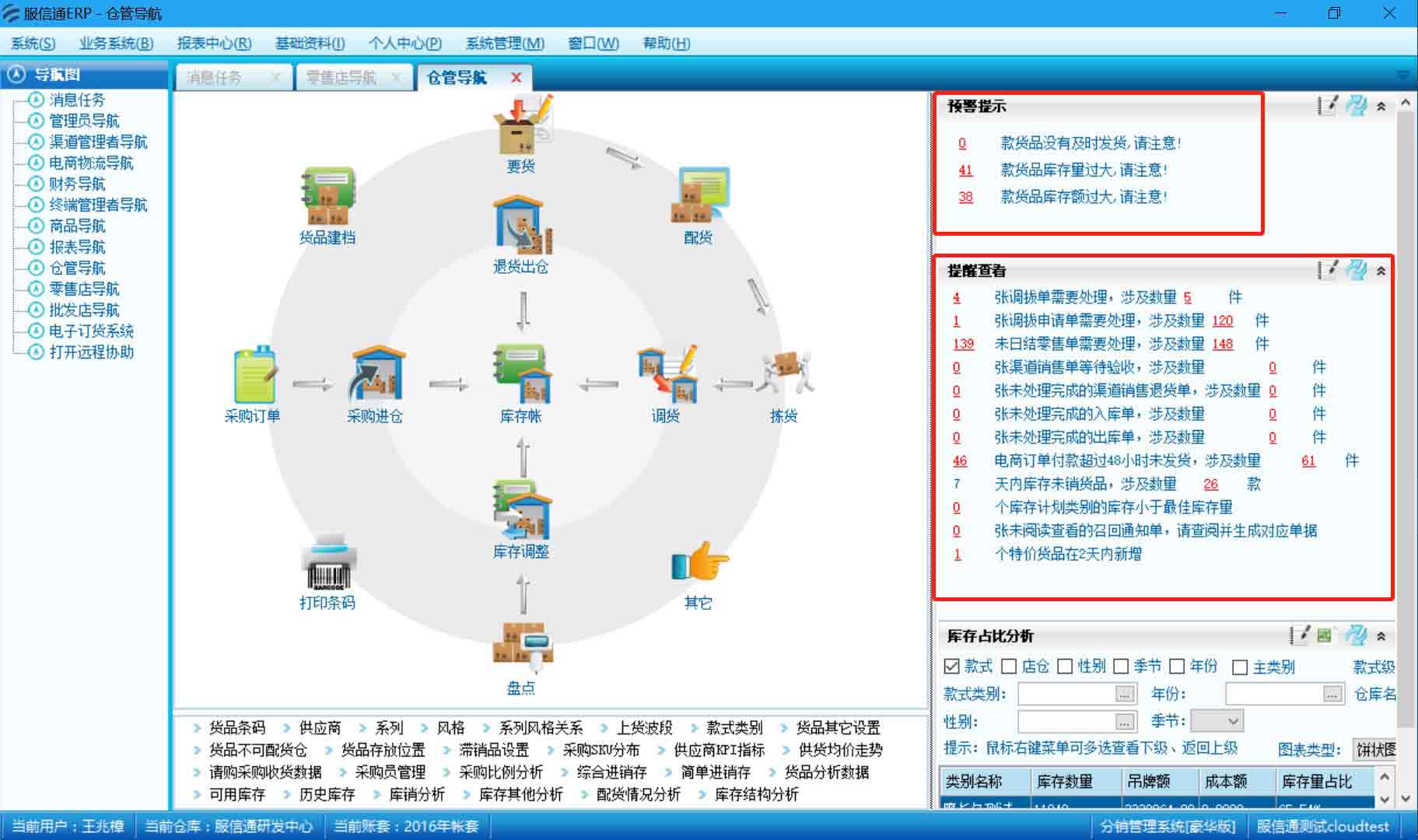 服信通,库存管理 服信通,库存管理