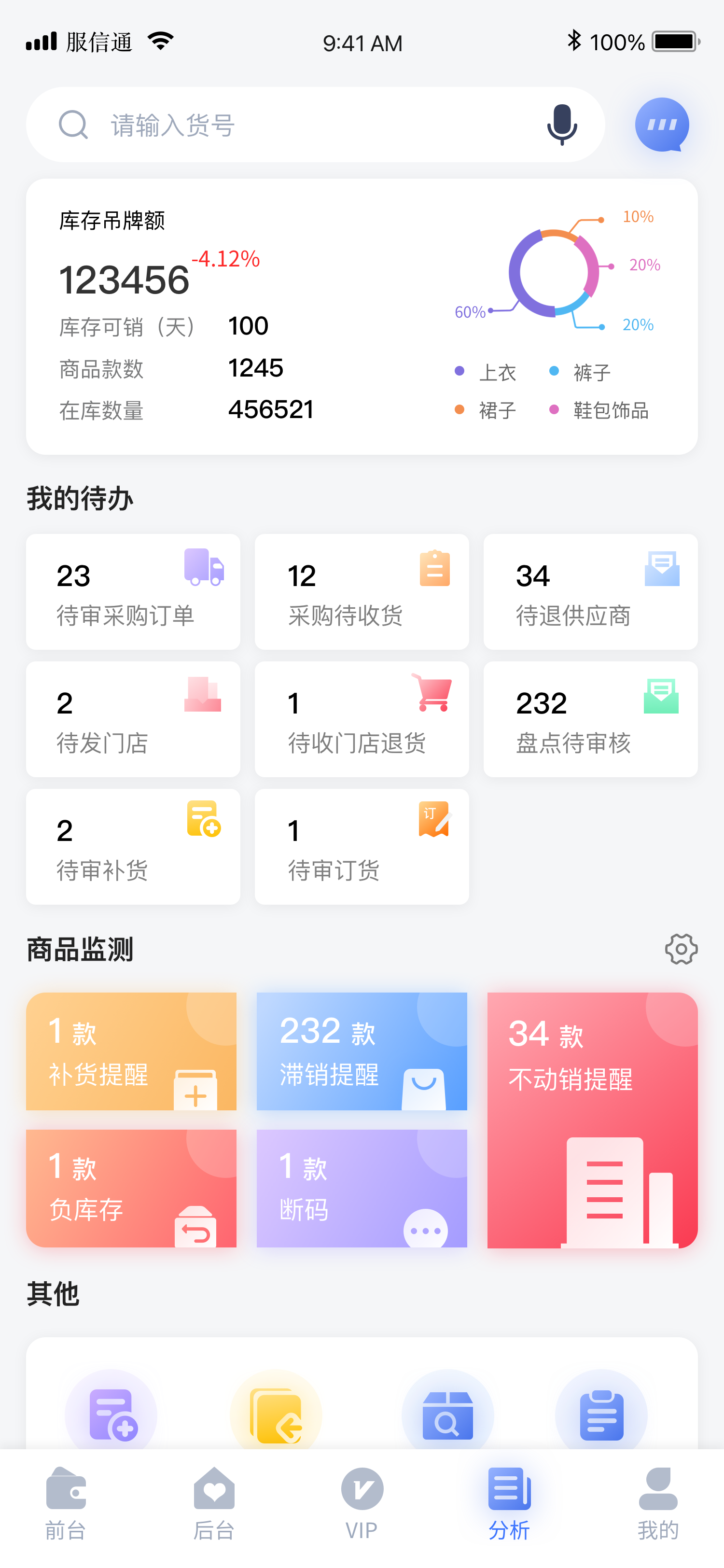 数据分析左侧界面