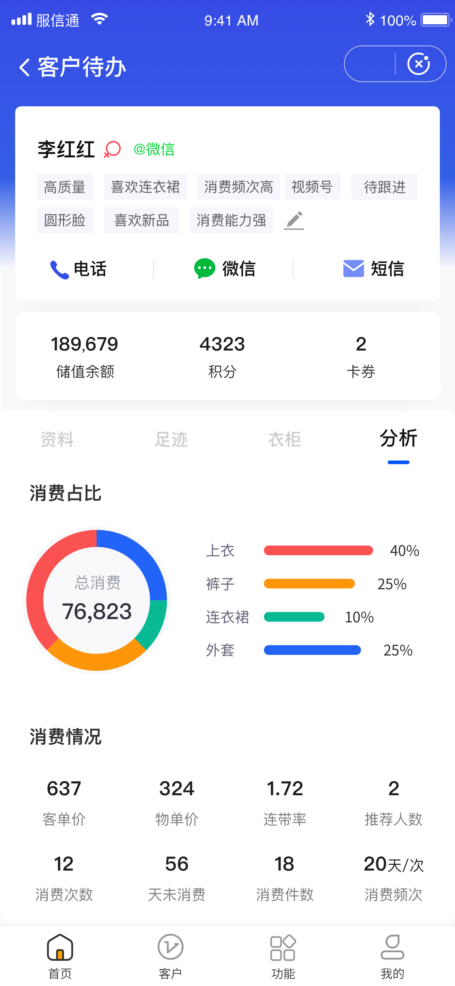 会员画像右侧界面