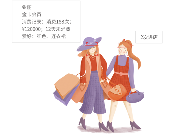 服信通微信营销人脸识别进店抓拍界面