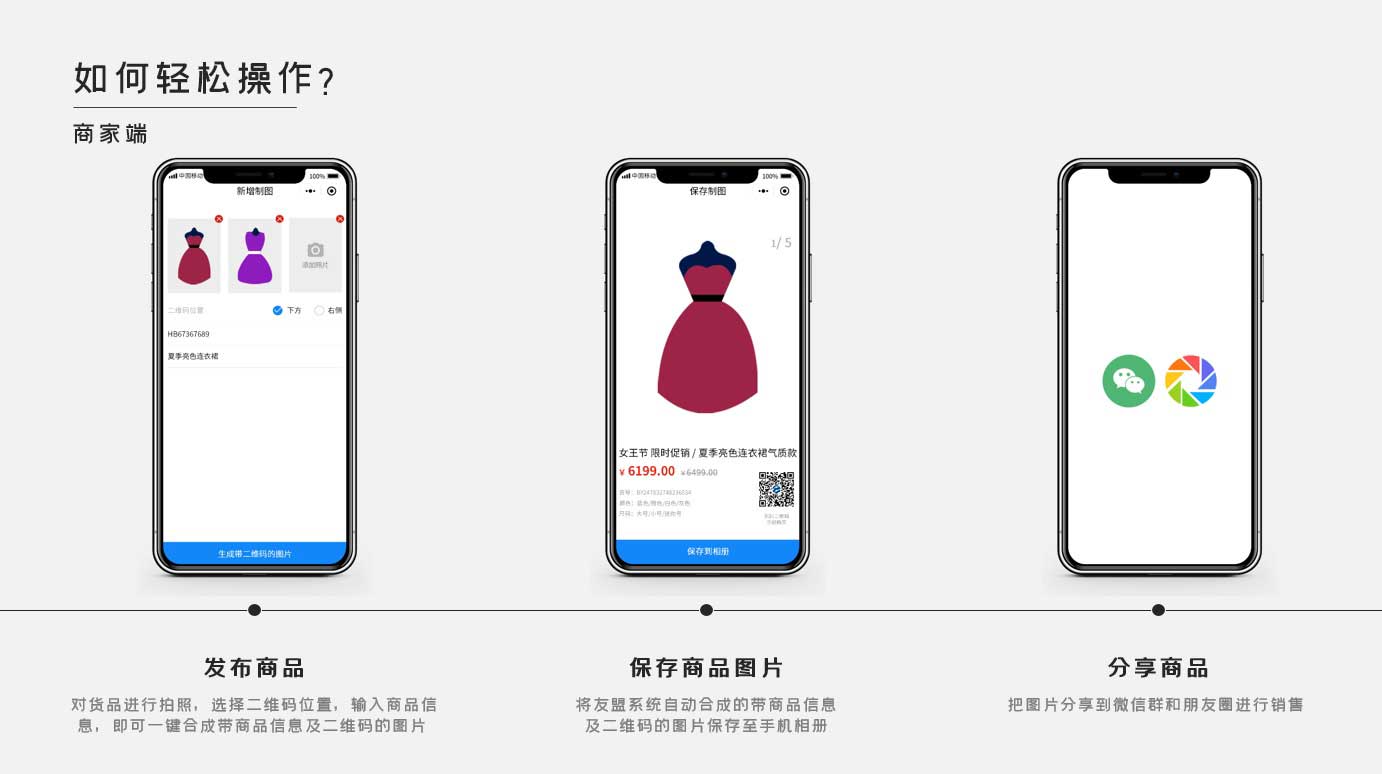 服信通,微信社群营销小程序,微信商城