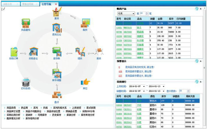 库存管理系统