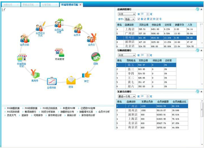 会员管理系统